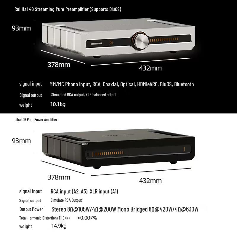 ROKSAN Caspian 4G Series High-Fidelity Audio Amplifiers (CN version)