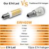 E14 LED Light Bulb, 6W 120V European Light Bulbs Equivalent 60W Incandescent Bulb, Dimmable E14 Base for Cooker Hood Bulbs Turkish lamp Bulb, E14