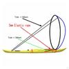 42 Inch Wind Sail Kit for Kayaks And Canoes with Quick Setup Compact Design