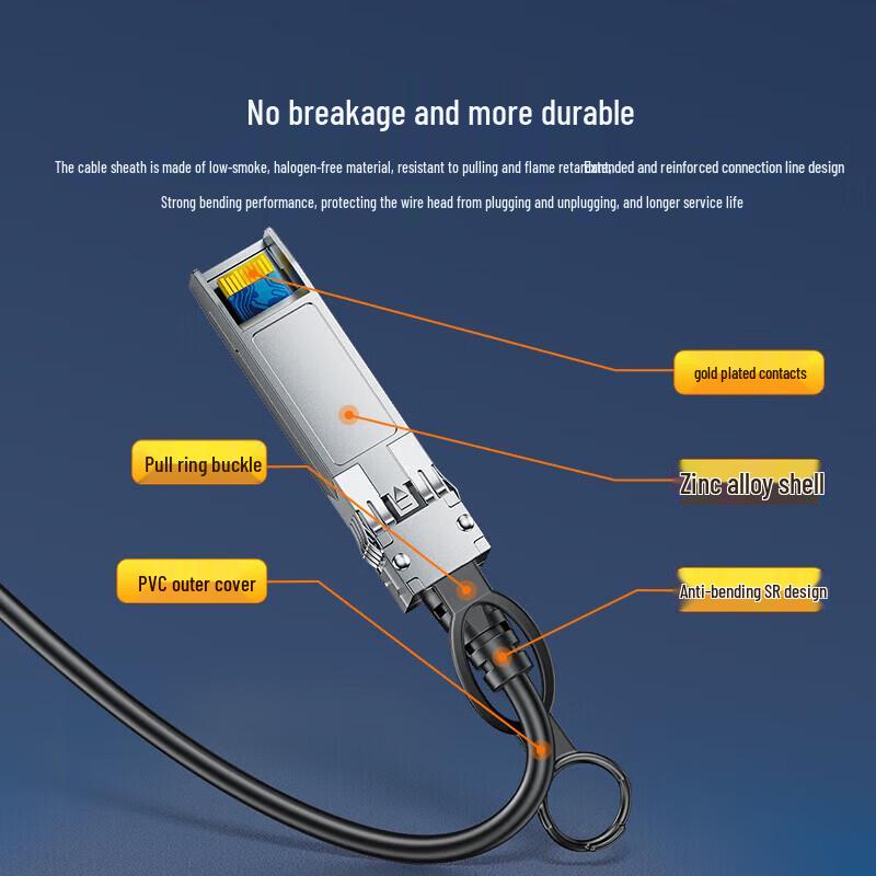 SAMZHE 10G SFP+ DAC Direct Attach Copper Cable