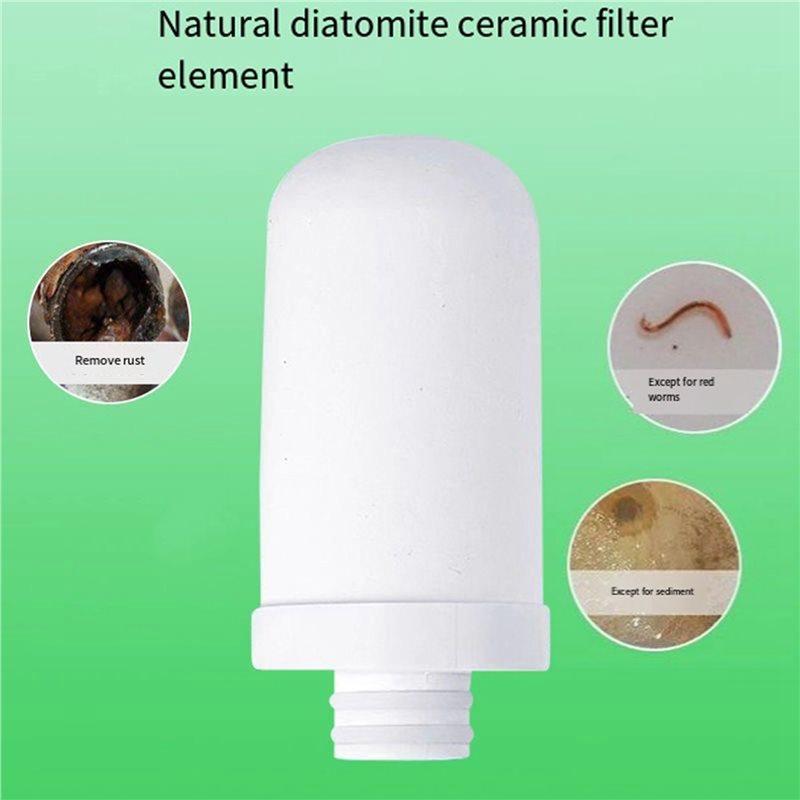 ABBP-3X Water Purifier Filter Cartridges For Replacement ZSW Series ZSW-080 Kitchen Bidet Fish Tank Faucet