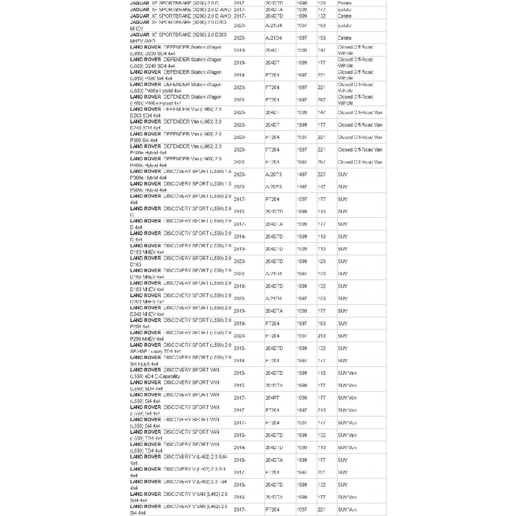 Engine Oil Filter for JAGUAR XE / XEL / XF / XFL / F-TYPE / F-PACE / E-PACE 2.0T (2018-now) High Quality JDE37128 LR073669