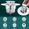 Universal Sink Sealing Drain Plug Quick Draining Sewer Drain Protector For Kitchen Bathroom