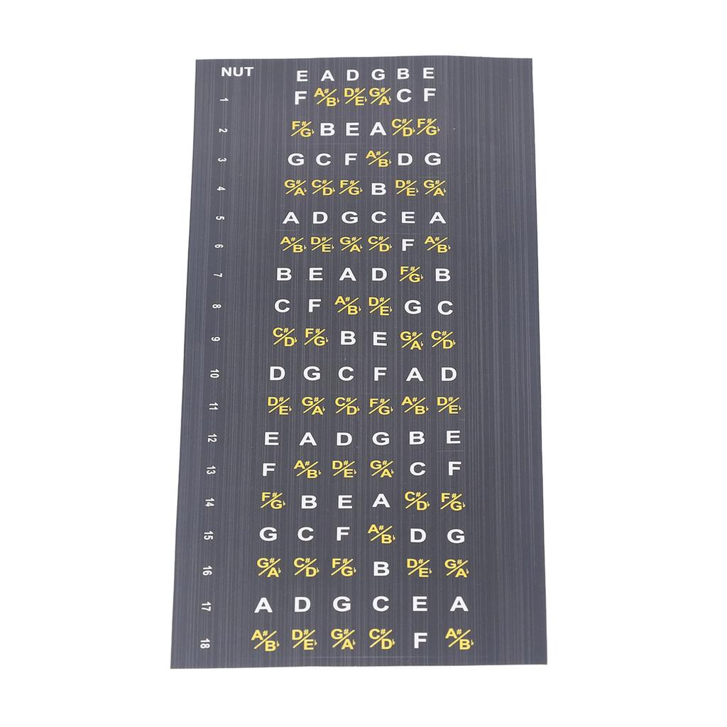 Guitar Fretboard Note Map Decals Stickers Acoustic Electric Guitar Chords Scales