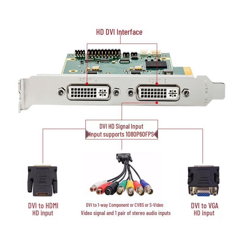 TCHD Video TC-400N2 HD Dual-Channel PCIe Video Capture Card