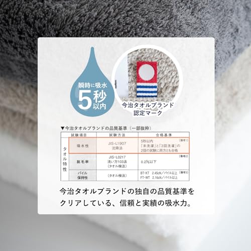 Tramparan Imabari Handtuch Badetuch 2-teiliges Set: Weich, Saugfähig, Schnelltrocknend, Leicht, Dick, 100% Baumwolle, Locker gedreht, Flauschig, Hergestellt in Japan (N / A