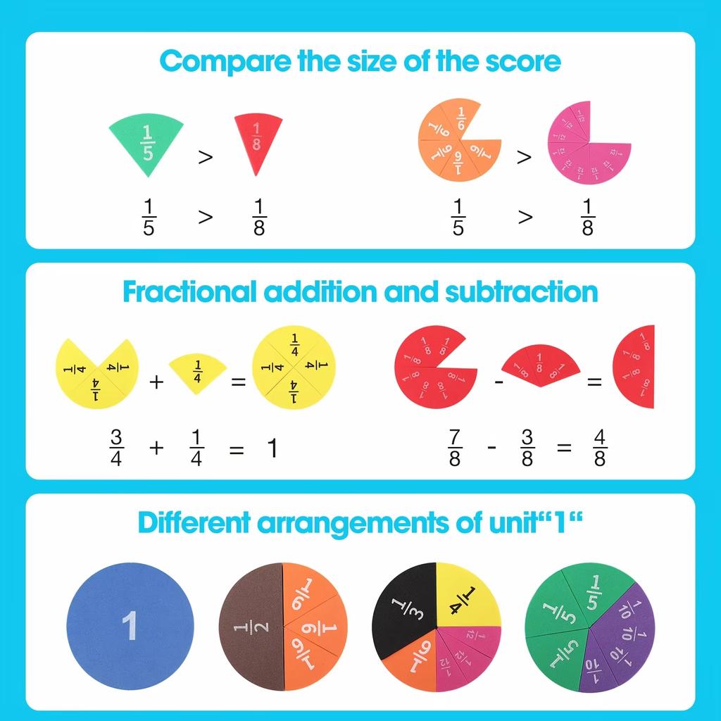 9pcs Fraction Puzzles Montessori Math Manipulatives - Hands-on Early Learning Cognitive Development for Kids Classroom Home