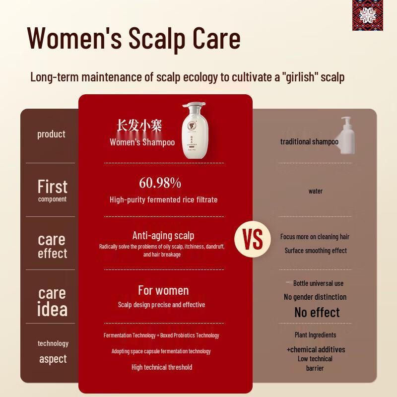 Long Hair Village Damen Reiswasser Shampoo & Spülung Set