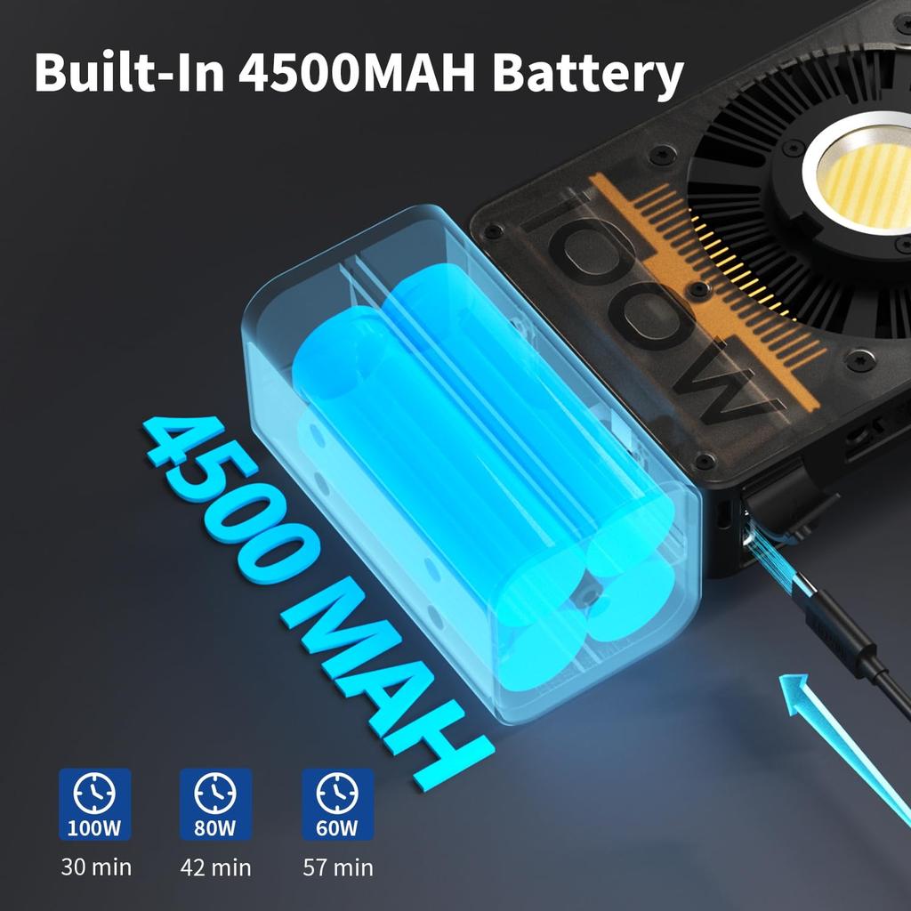 Flagship ZHIYUN CINEPEER CX100 100W COB LED Video Lightweight and 4500mAh Color Black [Official Store] Light, Quiet, Built-in Battery, PD/DC Powered,