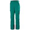Helly Hansen Брюки Switch Insulated