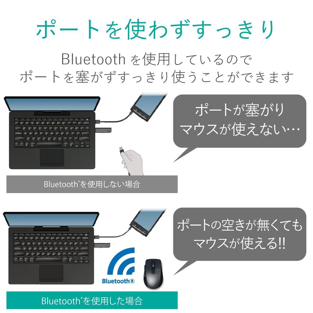 ELECOM Mouse Bluetooth M Size 5 Buttons with Back and Forward BlueLED Power Saving Approximately Black (iOS Compatible) (Equipped Buttons) (Battery