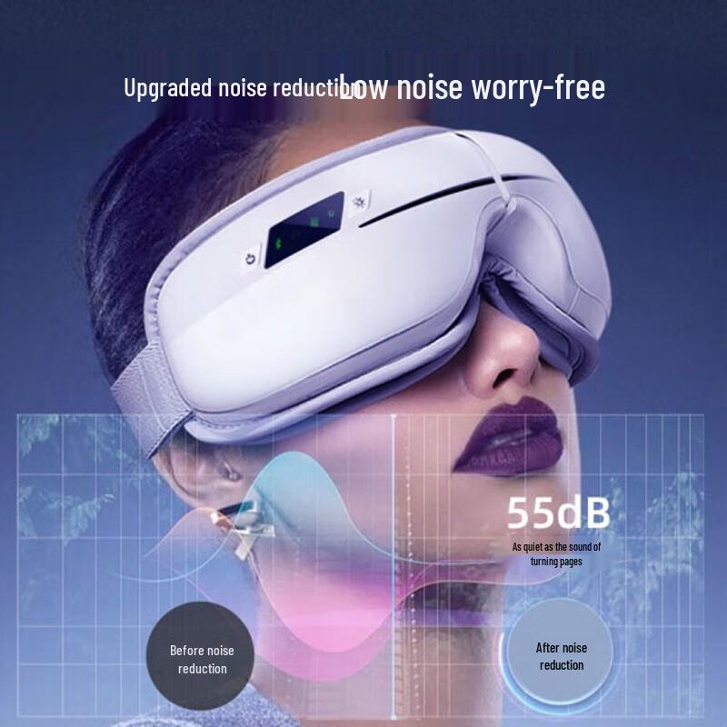 

Le Deway H8008 Smart Eye Massager with Heat and Airbag Compression