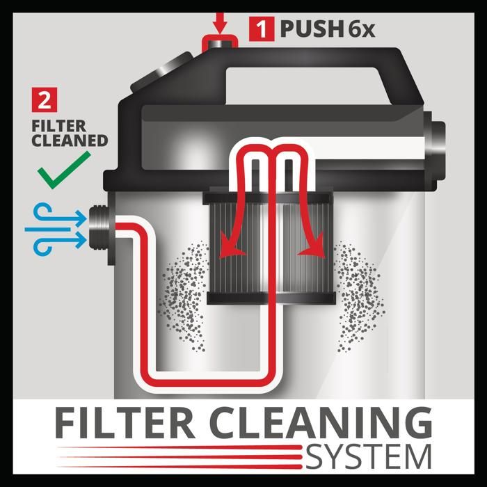 Einhell aspirateur de chantier te-vc 2025 sacl (1 200 w, cuve 25l, classe de poussières l) livré avec accessoires