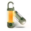 [Panluck] Lanterna LED, lanterna de camping, recarregável Tipo-C, grande capacidade de 1200mAh,