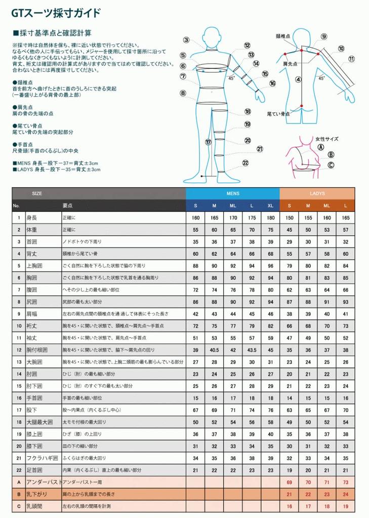 GT Suit Wetsuit Full Suit 5mm Diving Suit Suitable Diving and Snorkeling Style (PRO Specifications) Sports (ML Size, Men's A)