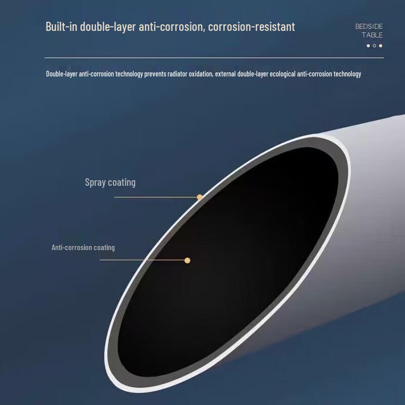 Huiyichun Steel Radiator DN20