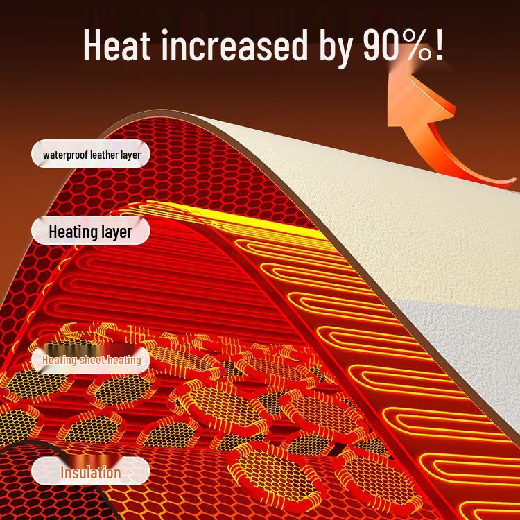 Electric Heated Mouse Pad - Winter Warm Desk Mat for Office and Study