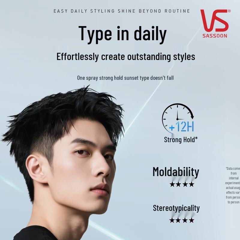 Vidal Sassoon Strong Hold Hairspray Twin Pack