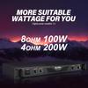 Dual Channel 1U Class D Stage Speaker Amplifier for Campus and Conference Rooms
