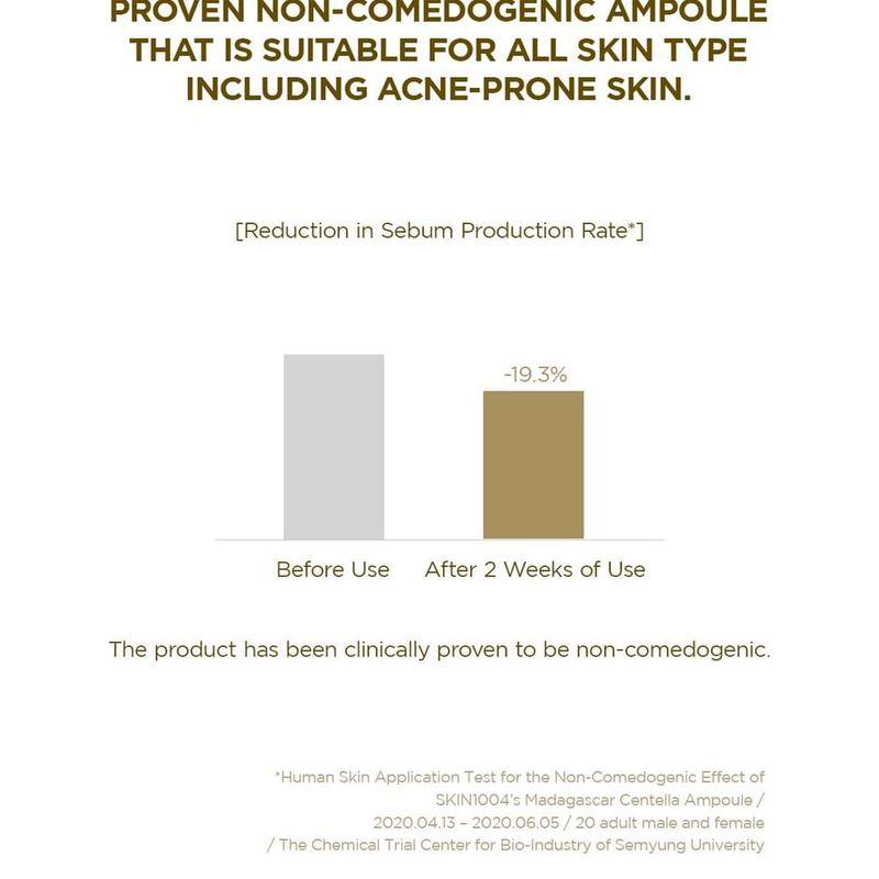 SKIN 1004 - Madagascar Centella Ampoule Bundle Set