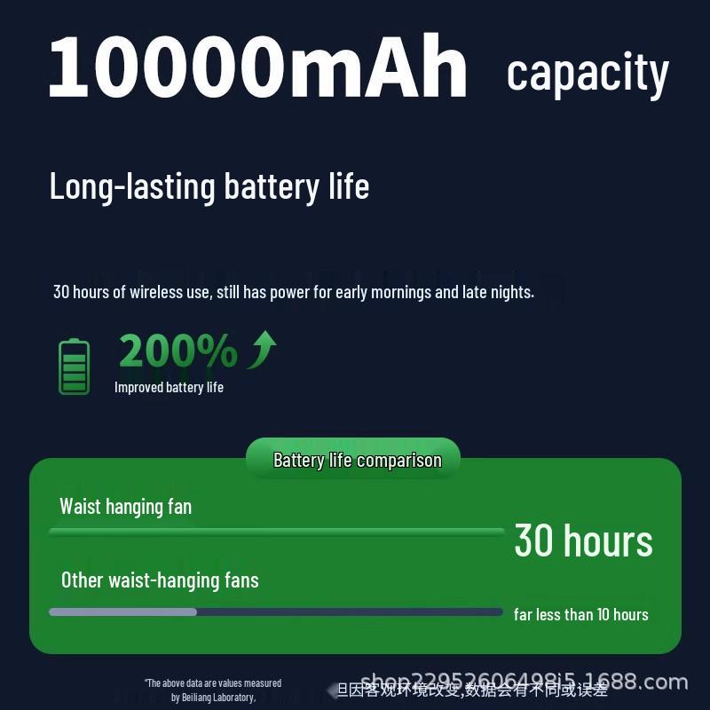 2024 Rechargeable High-Power Clip-on Waist Fan for Outdoor Construction - Long-Lasting Battery and Portable Design