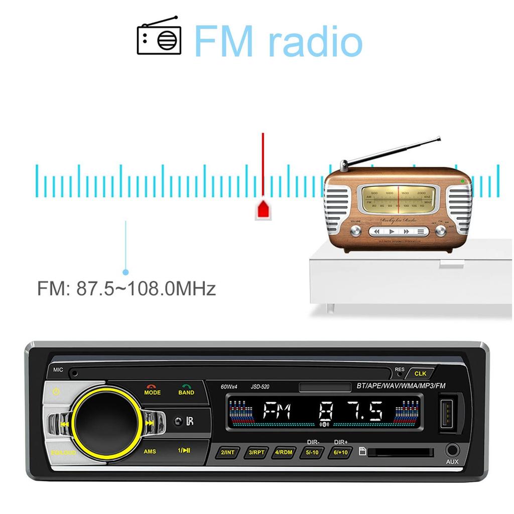 Car Radio Player, Car Stereo Receiver with LED Display, USB 2.0 Input Player, Bluetooth