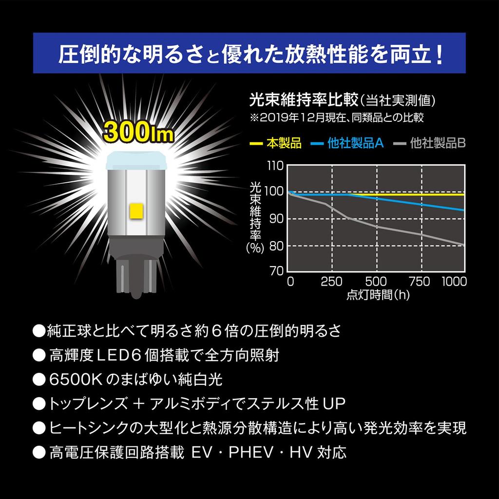 CARMATE GIGA Voiture LED Position Long Contrôle Technique BW169 Lampe, T10, 6500K, 300lm, Durée de vie, Conforme,