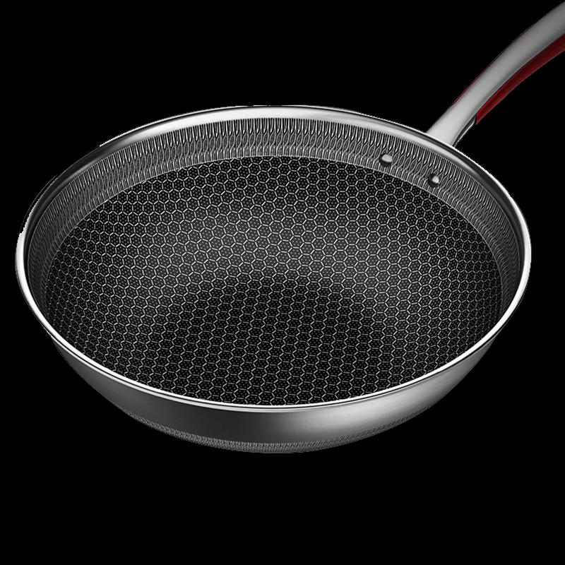Kangbah 316L Honeycomb Non-Stick Wok