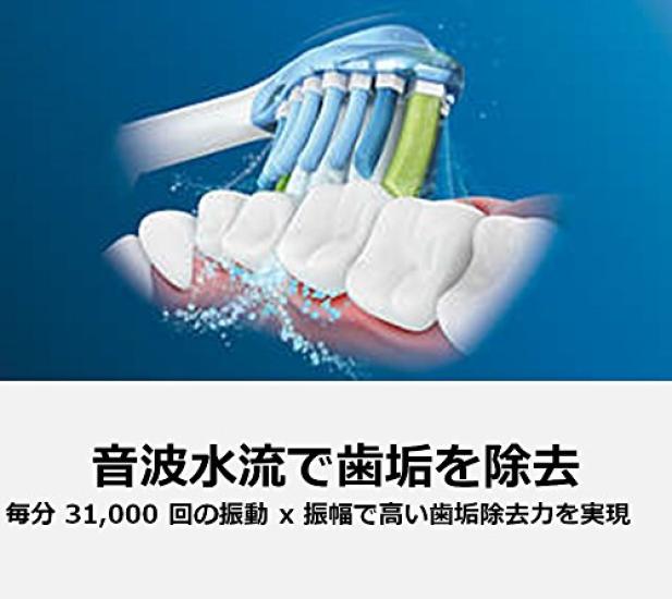 Philips Sonicare Premium White Replacement Brush Regular Pack of 3 (Genuine) Heads, Size, White, (HX9063/11)