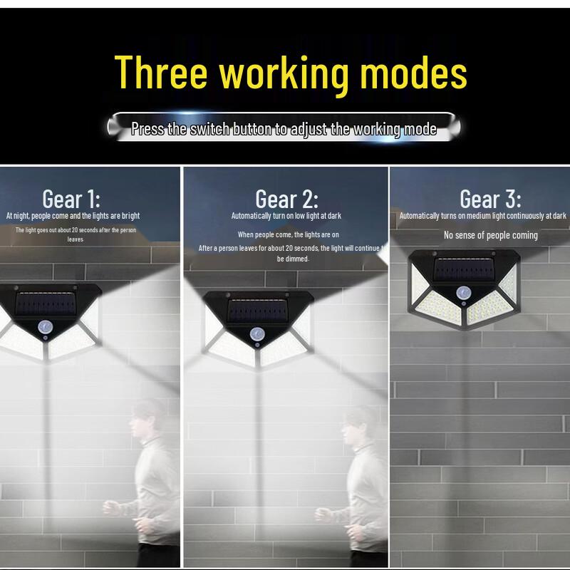 Outdoor Solar Motion Sensor LED Wall Light