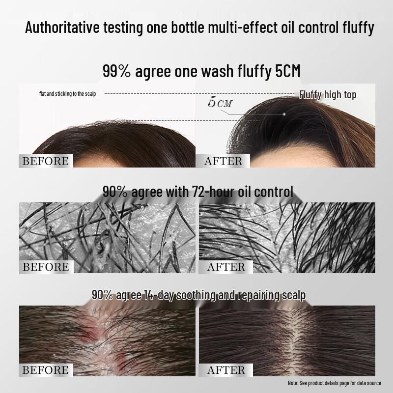 Siyuan Green Aurora Advanced Oil Control Volumizing Shampoo