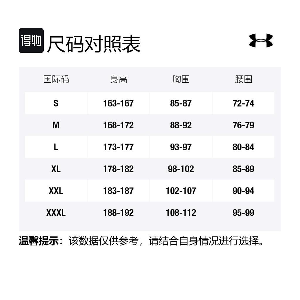 Under Armour Polo Shirts Men's White Moderate Straight Fit 1377362-100