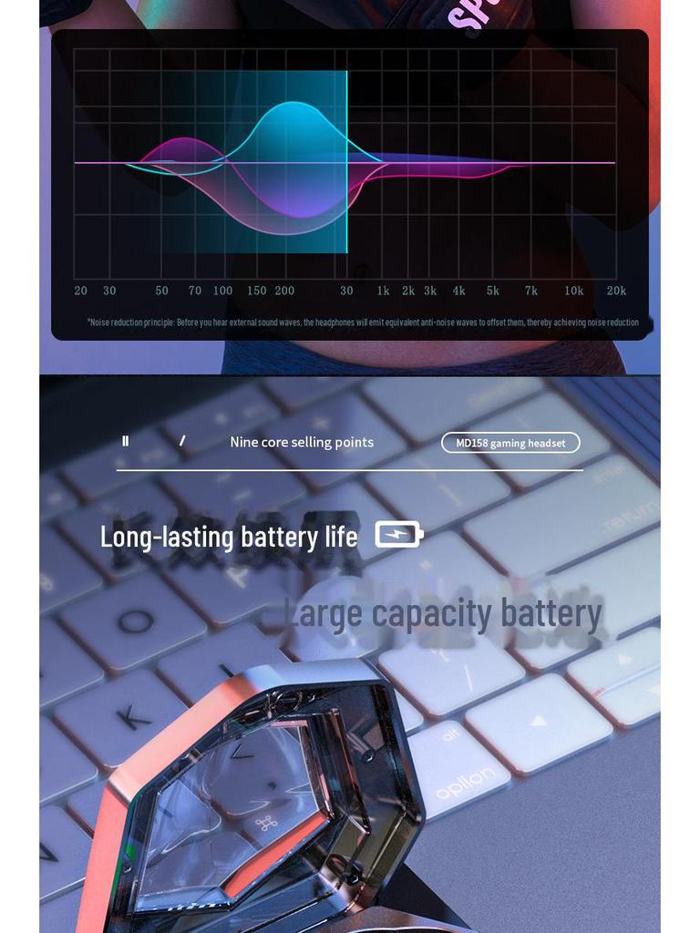 N35 Dual-Mode Bluetooth-Headset: Echt kabellos, Umschaltbare Musik- und Spielmodi, Lange Standby-Zeit, Chinesisch/Englisch