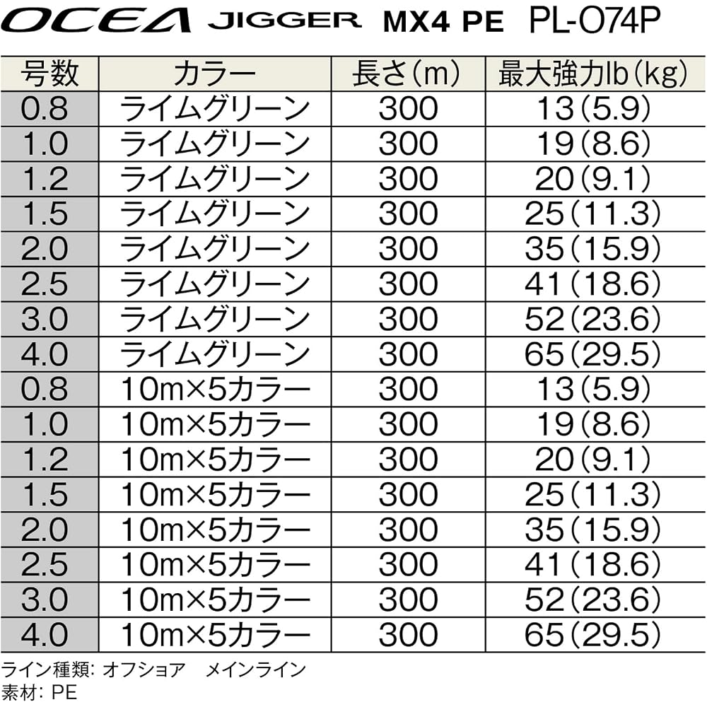 Shimano Ocea Jigger MX4 PE Line 300m 1.2mm (20lb) Multicolor Fishing Line