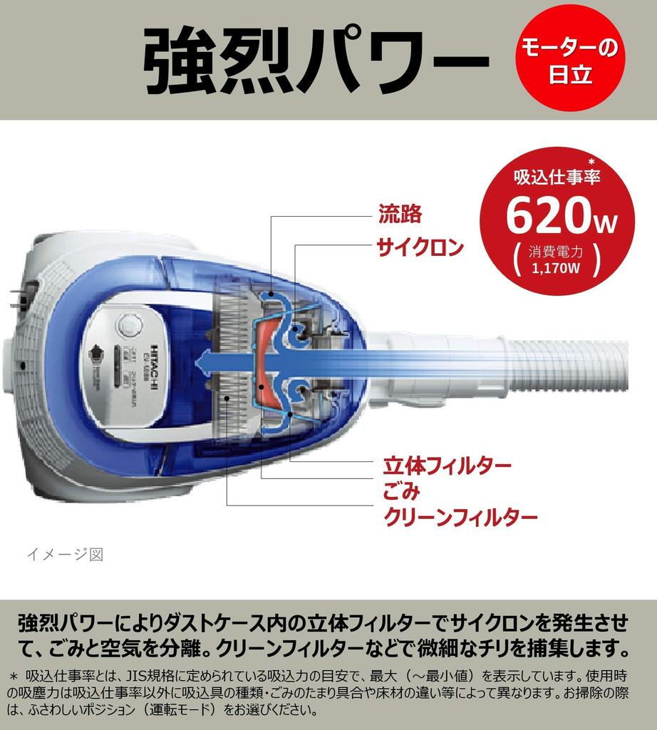 Hitachi Vacuum Cleaner Garbage Dash Cyclone Type Made In Japan Intense Power 620W Easy To Clean A Blue CV-SF80A