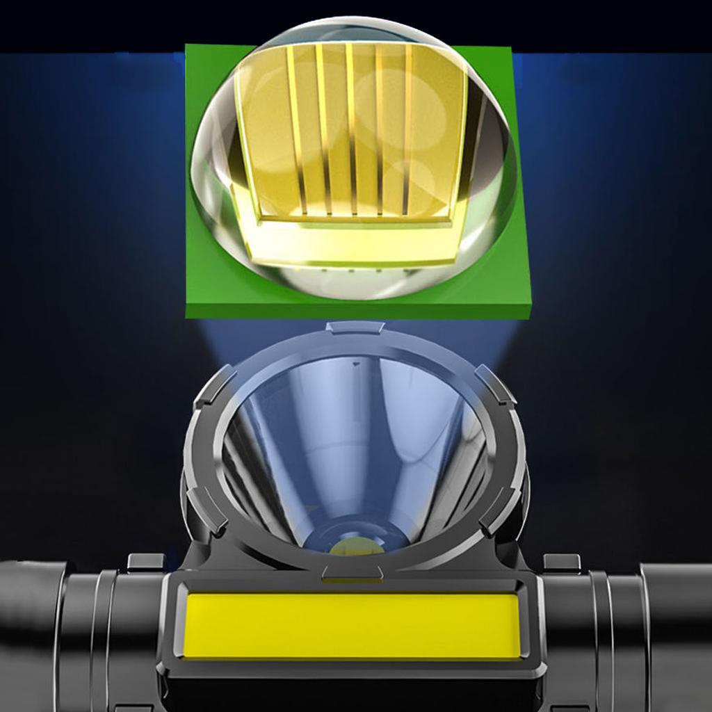 Outdoor Headlamp IPX4 Waterproof Super Bright USB Charging COB Head Flashlight for Running Cycling