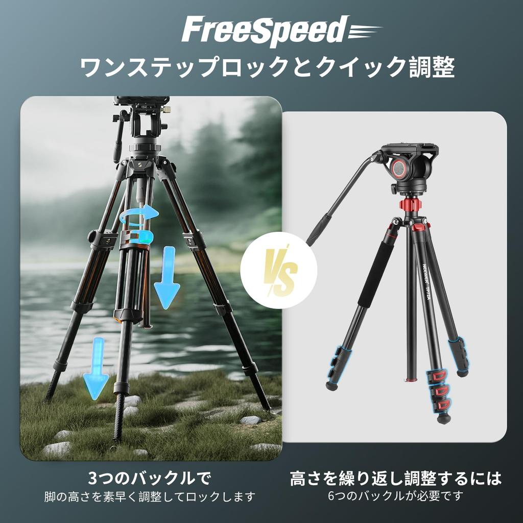 SmallRig Video Carbon Fiber Lightweight Tripod with FreeSpeed Height Fluid QR Center 6kg Load Capacity AD-50Pro Heavy-Duty Tripod, One-Step
