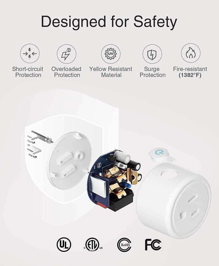Tuya Doodle Smart WiFi Zigbee Plug with Alexa Voice Control
