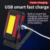 LED Work Light 10w Rechargeable Working Hook Cob Flashlight Fold Waterproof Magnetic USB Emergency Brightest Camping Flashlights