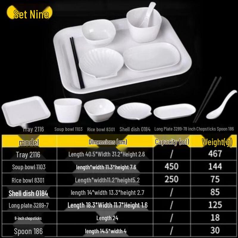 Qianxing Melamine Multi-Purpose Serving Tray Set