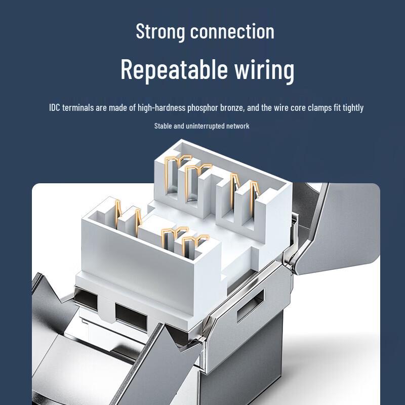 SAMZHE Cat7 RJ45 Network Module