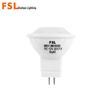 Iluminare LED – Corpuri de iluminat LED incorporabile