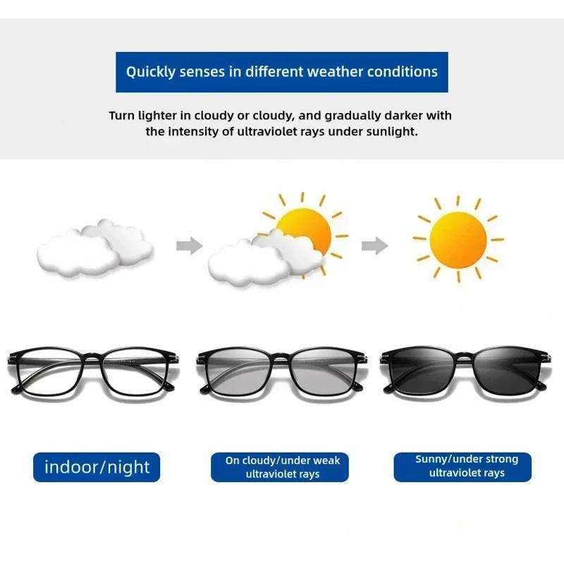 Vintage Ultralight Sports Photochromic Reading Glasses Retro Blue Light Blocking Eyewear Classic Square Far Sight Eyeglasses