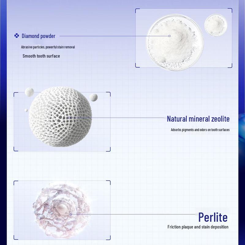Baixi Whitening & Stain Removal Fluoride Toothpaste