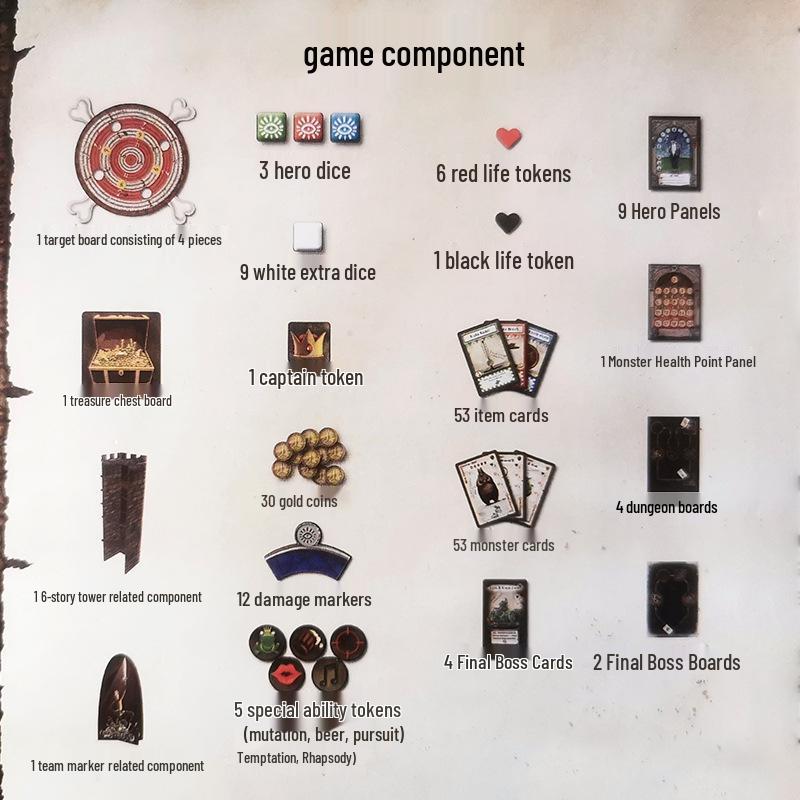 Dungeon Warriors: Team Adventure Dice Game for 1-6 Players