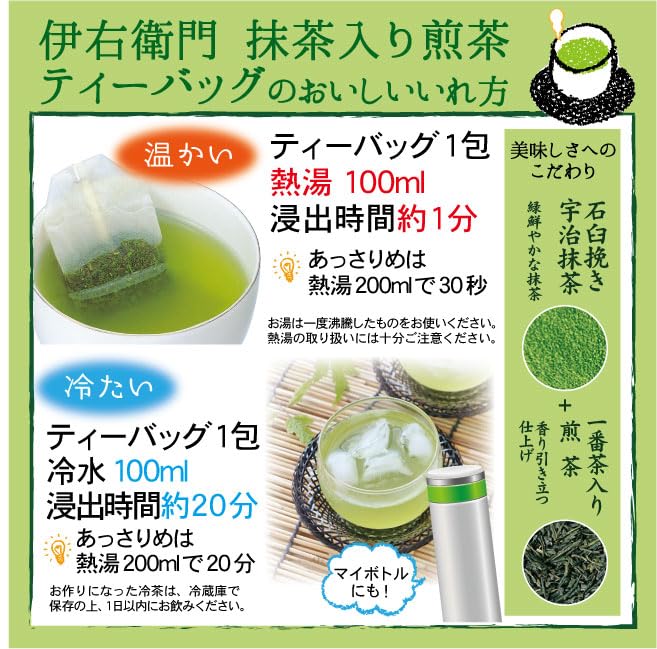 Uji No Tsuyu Iyemon Sencha with Matcha Tea Bags 2g X 120p