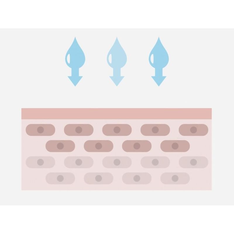 Isntree - Hyaluronic Acid Low pH Cleansing Foam Bundle Set