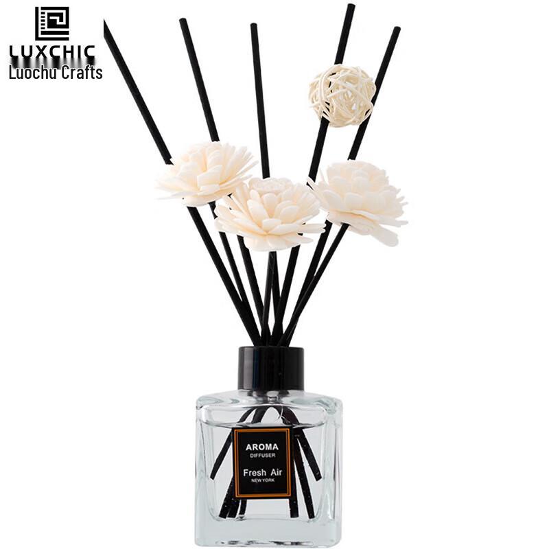 Luxchic Flameless Reed Diffuser