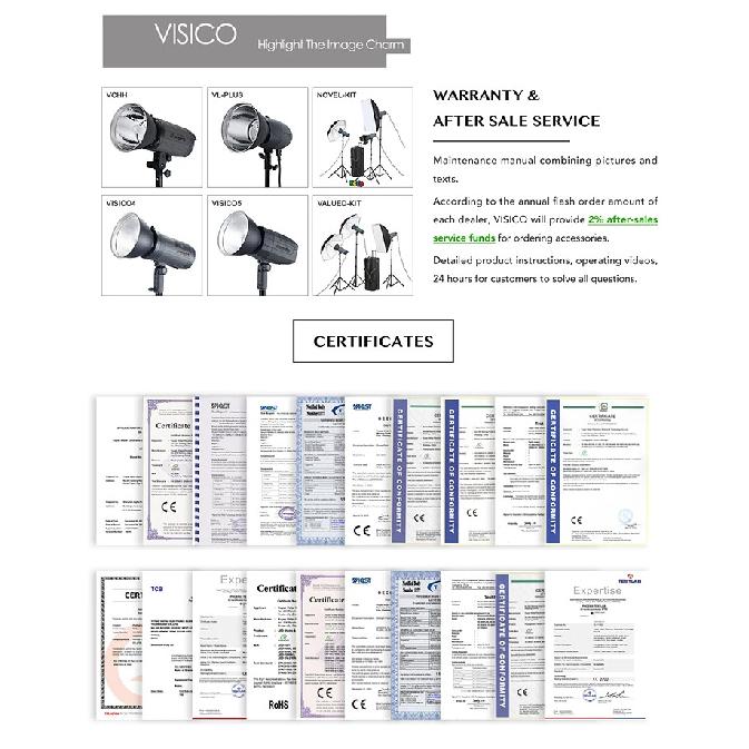 VISICO TTL 2.4G High-speed Wireless Camera Flash Speedlite Flash With High Speed Sync 1/8000 For Canon Nikon