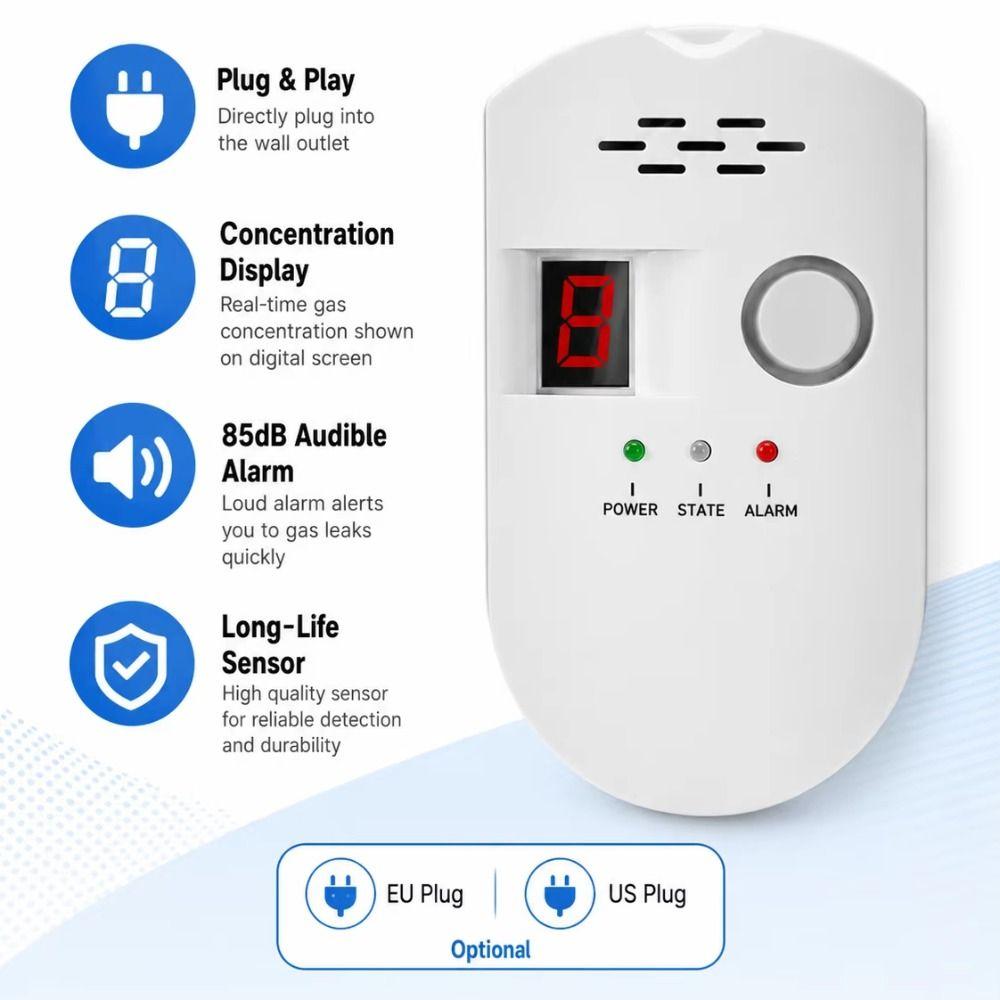Digital Display Gas Detection System Temperature Humidity Sensors Plugs & Play Gas Alarm Kitchen